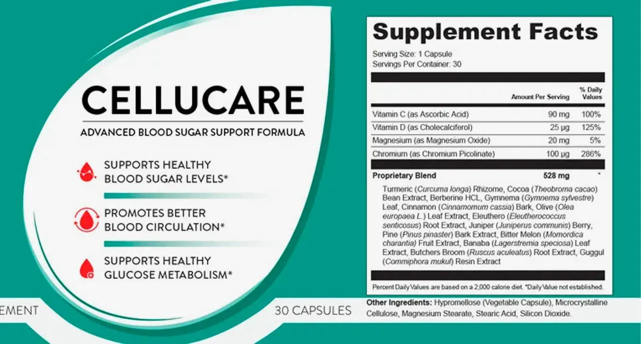 CelluCare-Blood-Sugar-Support-Supplement-Facts